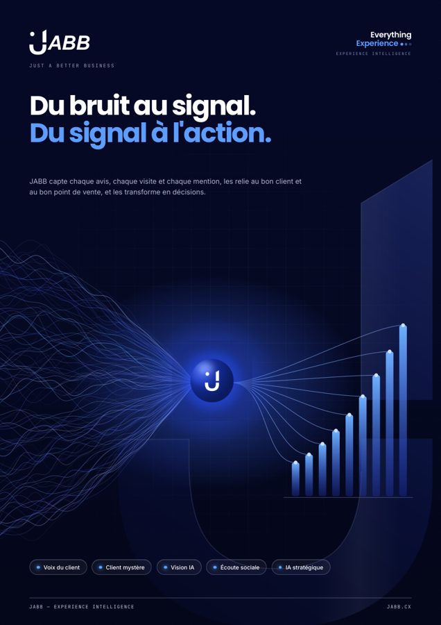 Brochure JABB